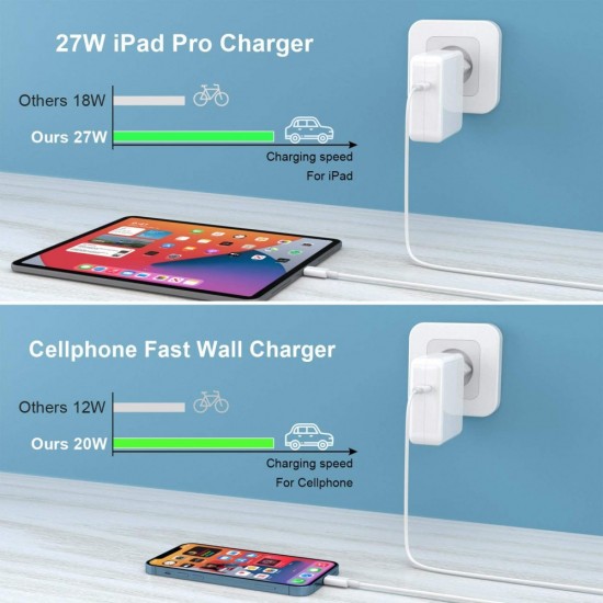 Replacement Mac Book Pro Charger, 87W USB C Charger Power Adapter Compatible with 13/15 Inch After 2016, for Mac Book Air After 2018, Works with USB C 87W 61W 30W 29W, Include Charge Cable（6.6Ft）